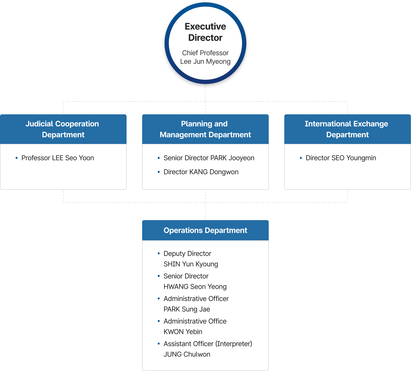 �������� �̹���