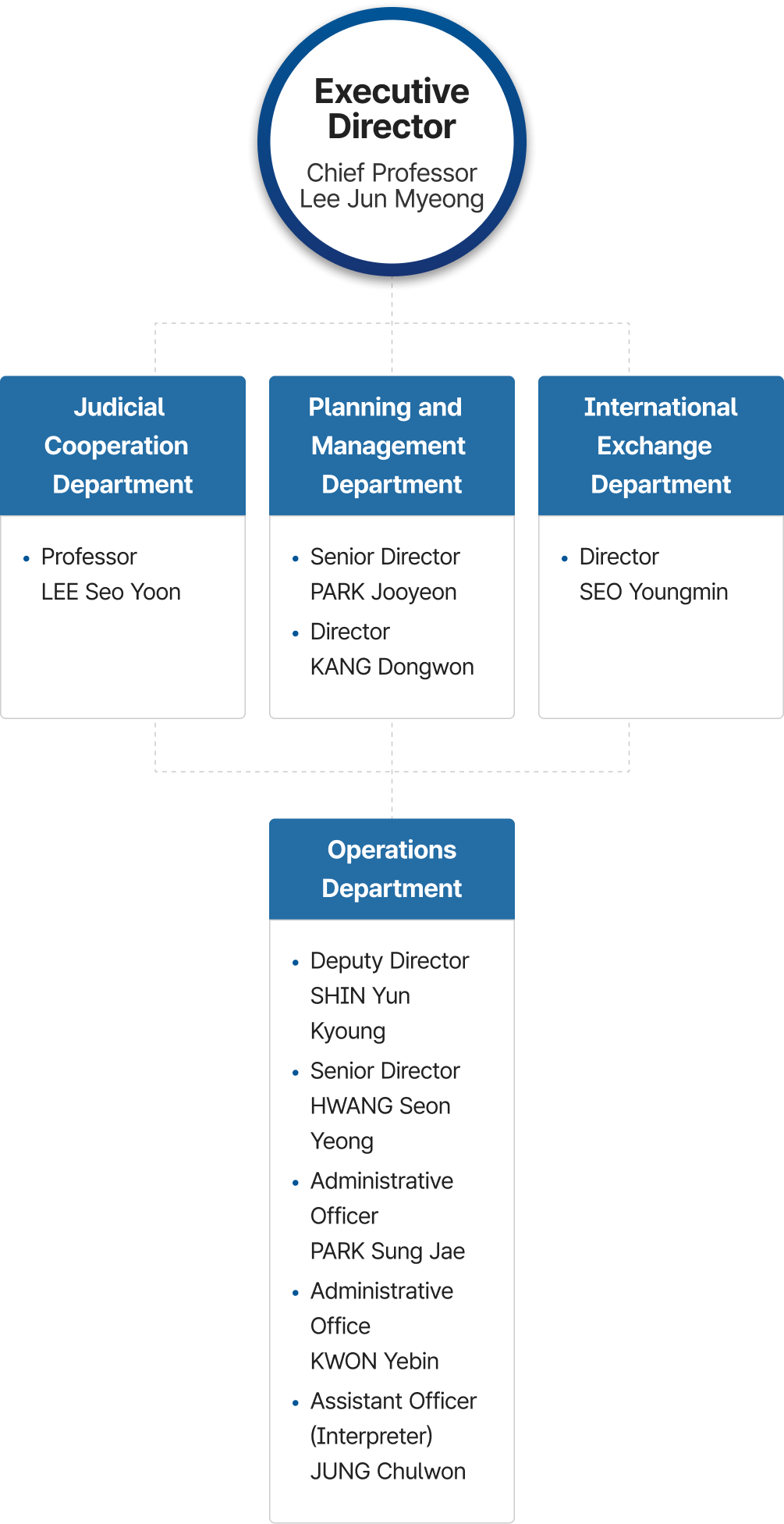 �������� �̹���