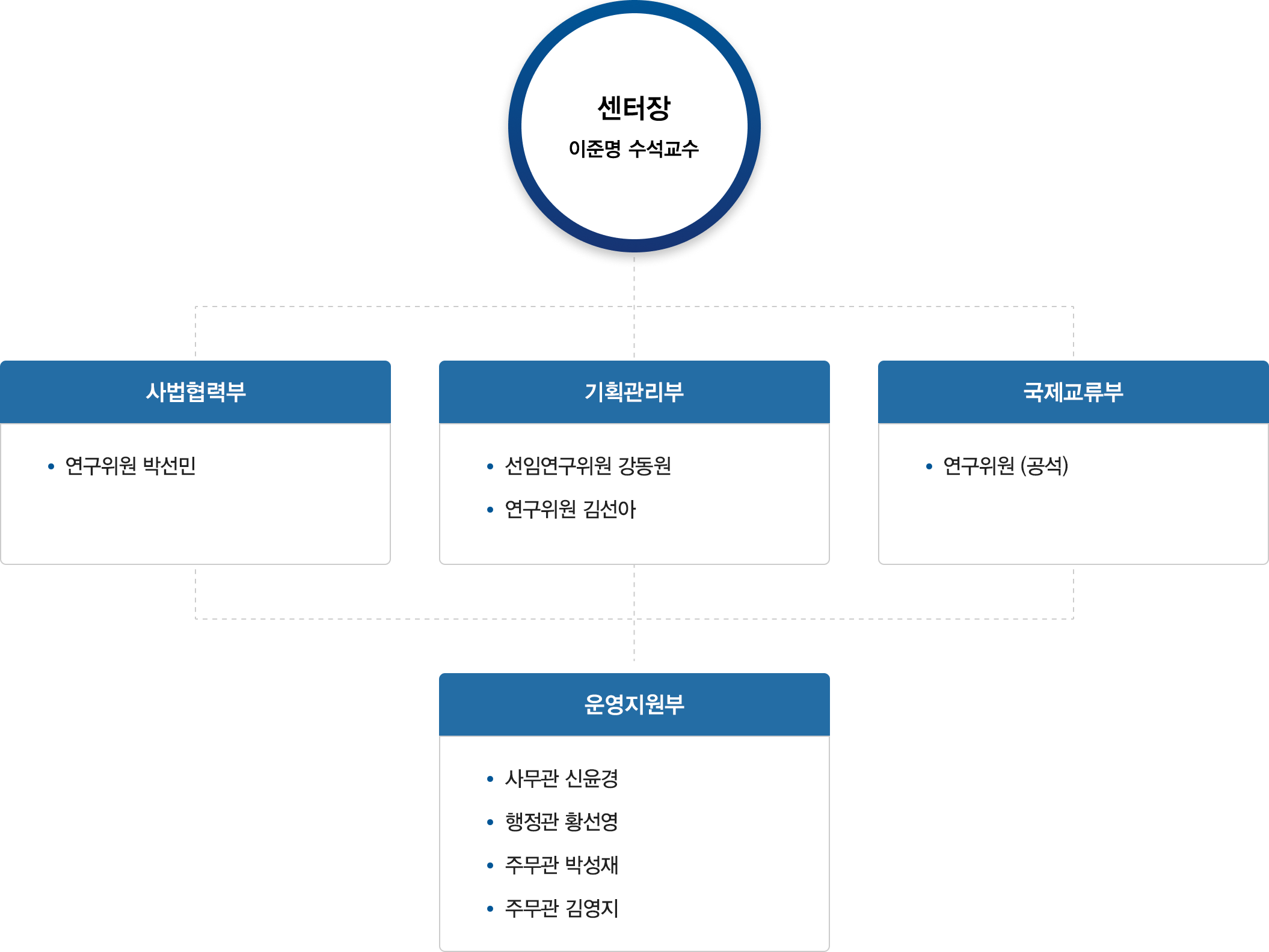 �������� �̹���