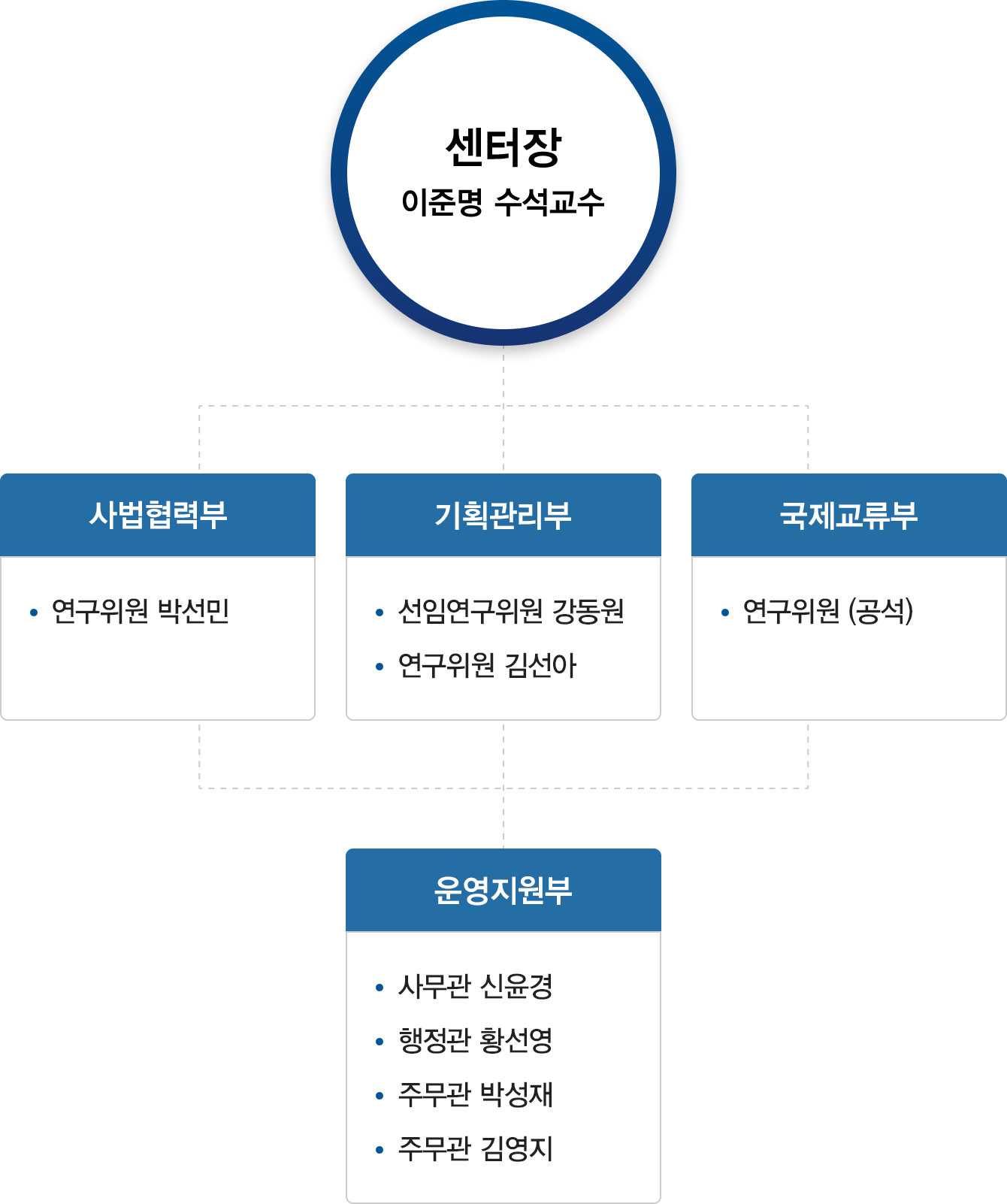 �������� �̹���